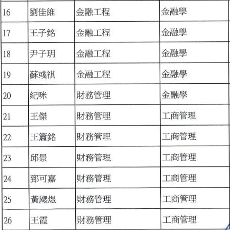 澳门2025年精准三中三100%专家研究生资料