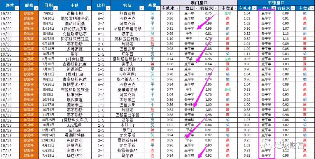 48kccm澳彩开奖记录48