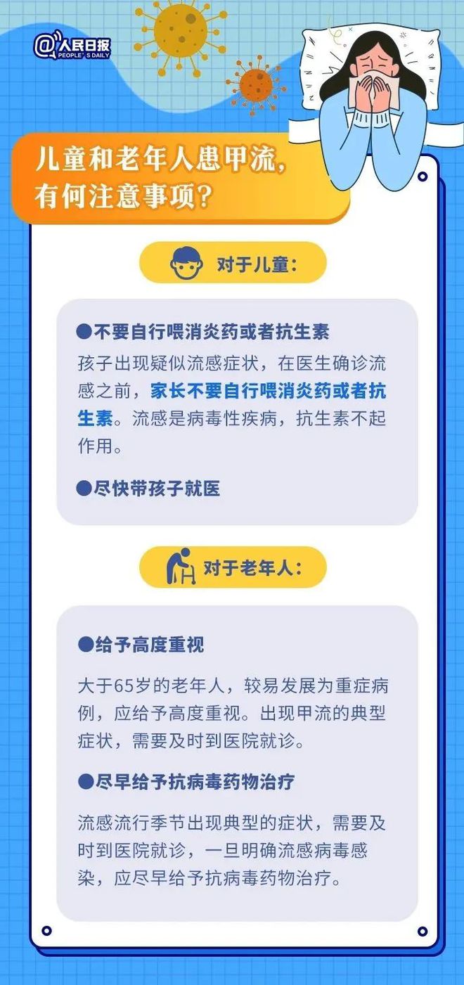 感染甲流怎么办？9图了解