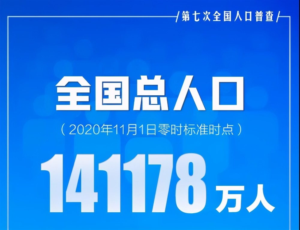 调查：美国65岁及以上老人更喜欢上班