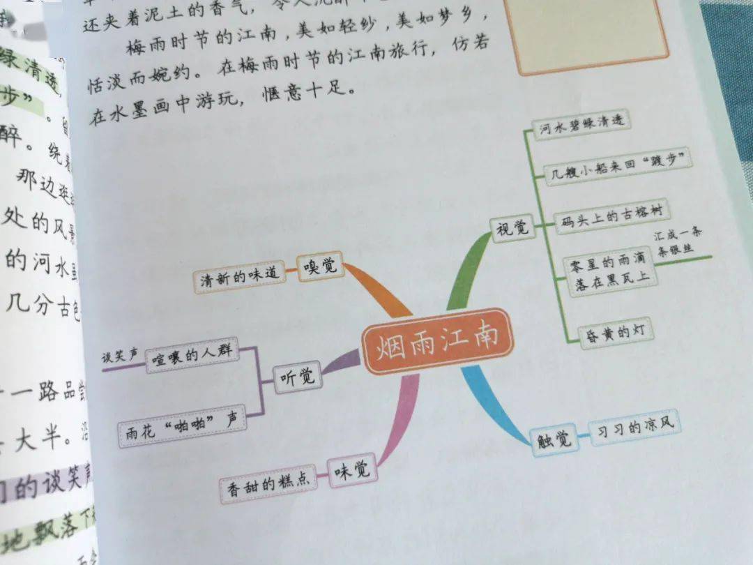 赵今麦宋威龙同框氛围感拉满