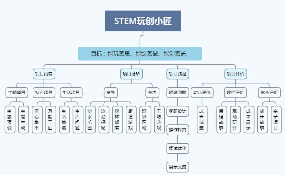 警方宵禁