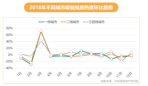 韩国网漫年销售额首破2万亿韩元