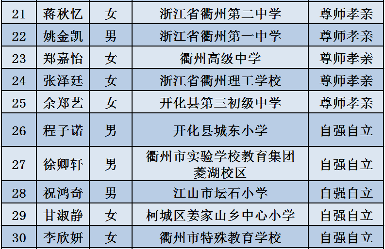 男童被人从1米高台子推下