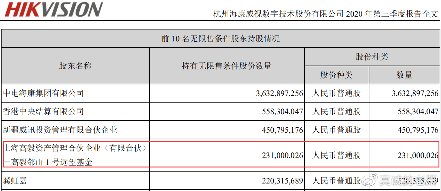 市值蒸发近4000亿