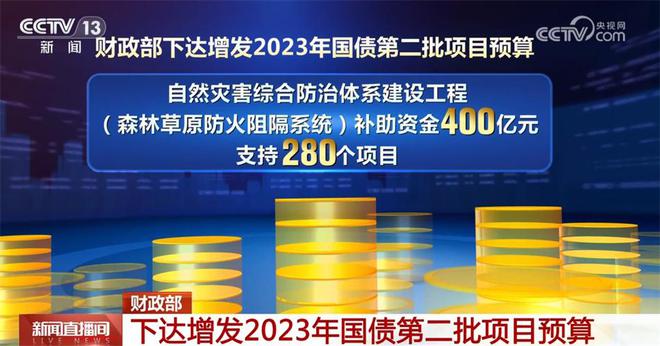 2024中国经济高质量发展亮点回眸