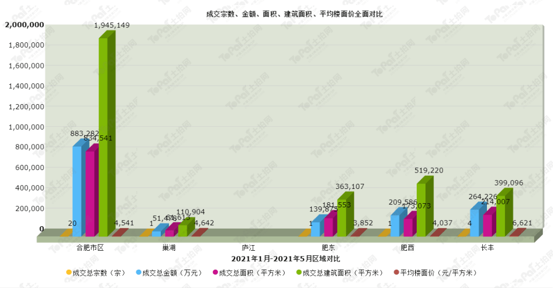 零下20度拍裸奔戏