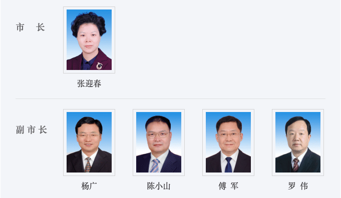 “最强县级市”女市长拟任新职