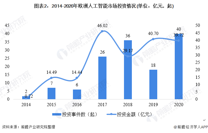 量子计算看法