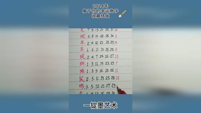 个人成长等）