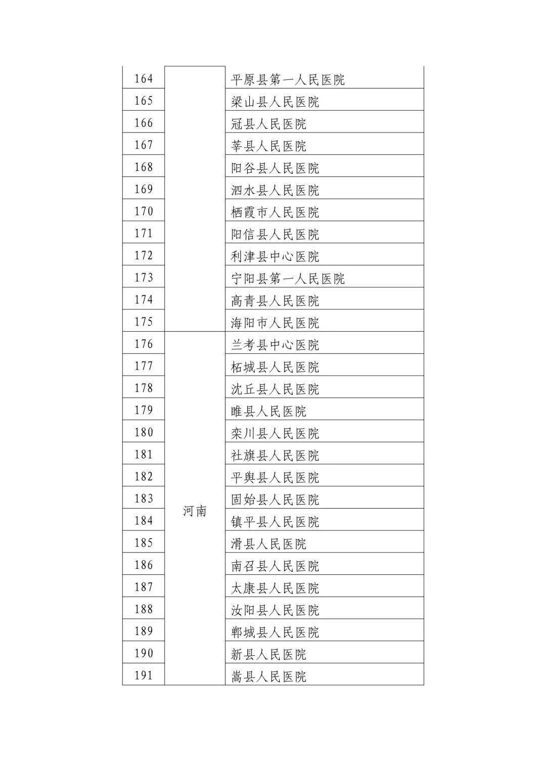 黄子韬抽奖规则