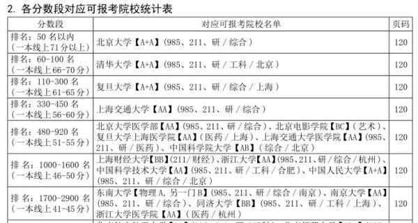 江苏流感病例数持续上升