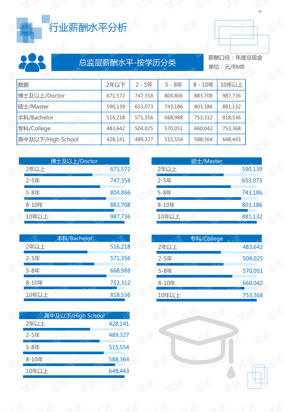 篮网主帅回应