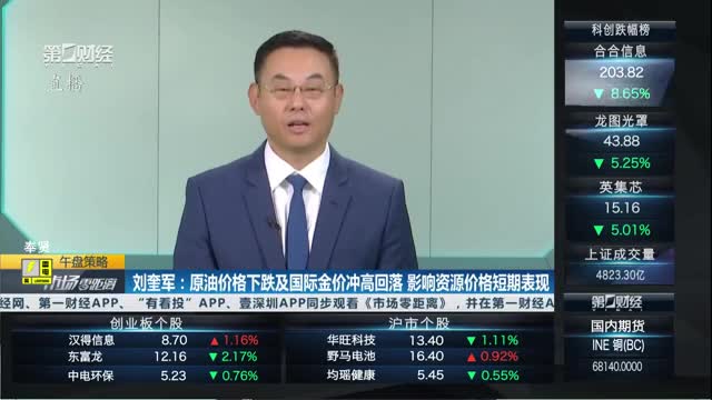 中国黄金原董事长