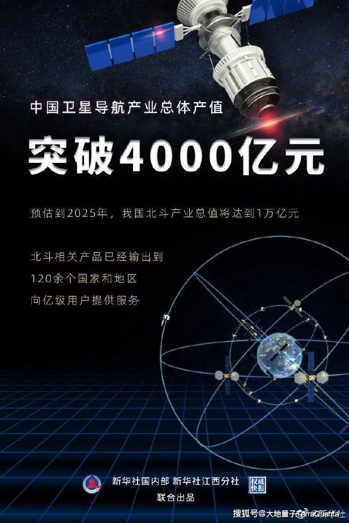 2025年澳门蓝月亮资料