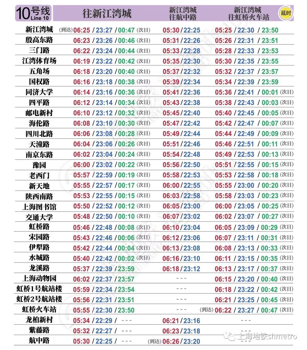 新澳门彩生肖走势图表